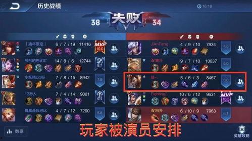 王者演员表,演员阵容揭秘，明星云集演绎传奇英雄